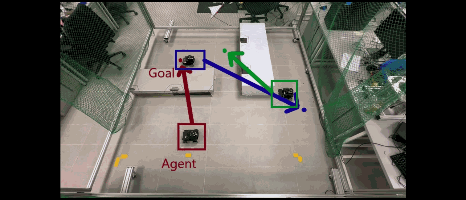 ALPHA multi-agent pathfinding demo
