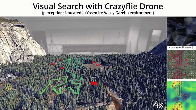 Search-TTA visual search demo
